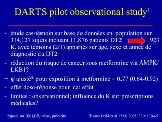 DARTS pilot observational study 1 étude cas-témoin sur base de données en  population sur 314,127 sujets incluant 11,876 patients DT2    923 K, avec témoins (2/1) appariés sur âge, sexe et année de diagnostic du DT2 réduction du risque de cancer sous metformine via AMPK/LKB1?     ajusté* pour exposition à metformine = 0.77 (0.64-0.92) effet dose-réponse pour  cet effet limites : observationnel; influence du K sur prescriptions médicales? *ajusté sur BMI,BP, tabac, précarité  1 Evans JMM et al. BMJ 2005; 330: 1304-5 
