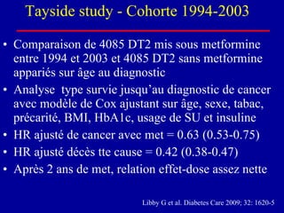 Tayside study - Cohorte 1994-2003 Comparaison de 4085 DT2 mis sous metformine entre 1994 et 2003 et 4085 DT2 sans metformine appariés sur âge au diagnostic  Analyse  type survie jusqu’au diagnostic de cancer avec modèle de Cox ajustant sur âge, sexe, tabac, précarité, BMI, HbA1c, usage de SU et insuline HR ajusté de cancer avec met = 0.63 (0.53-0.75) HR ajusté décès tte cause = 0.42 (0.38-0.47) Après 2 ans de met, relation effet-dose assez nette  Libby G et al. Diabetes Care 2009; 32: 1620-5 