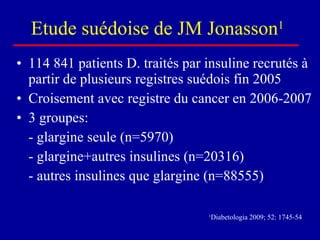 Etude suédoise de JM Jonasson 1 114 841 patients D. traités par insuline recrutés à partir de plusieurs registres suédois fin 2005 Croisement avec registre du cancer en 2006-2007 3 groupes:  - glargine seule (n=5970) - glargine+autres insulines (n=20316) - autres insulines que glargine (n=88555) 1 Diabetologia 2009; 52: 1745-54 