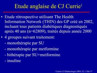 Etude anglaise de CJ Currie 1 Etude rétrospective utilisant The Health Information Network (THIN) des GP créé en 2002, incluant tous patients diabétiques diagnostiqués après 40 ans (n=62809), traités depuis année 2000 4 groupes suivant traitement: - monothérapie par SU - monothérapie par metformine - bithérapie par SU+metformine - insuline 1 Currie CJ Diabetologia 2009; 52: 1766-77 