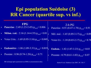 Epi population Suédoise (3) RR Cancer (quartile sup. vs inf.) FPG Pancréas  : 2.49 (1.23-5.45) p trend = 0.006 Mélan.  m al.  : 2.16 (1.14-4.35) p trend = 0.01 Voies Urin. : 1.69 (0.95-3.16) p trend = 0.049 Endomètre  : 1.86 (1.09-3.31) p trend = 0.019 Prostate : 0.96 (0.74-1.26) p trend = 0.71 RR inchangé après ajustement sur BMI et consommation tabac  2-h PG Pancréas : 0.91 (0.47-1.78) p trend = 0.91 Mél. mal. : 1.65 (0.89-3.17) p trend = 0.09 Voies Ur. : 1.18 (0.65-2.17) p trend = 0.78 Endom.  : 1.82 (1.07-3.23) p trend = 0.03 Prostate : 0.79 (0.61-1.02) p trend = 0.07  Stattin P et al. Diabetes Care 2007; 30 : 561-7 