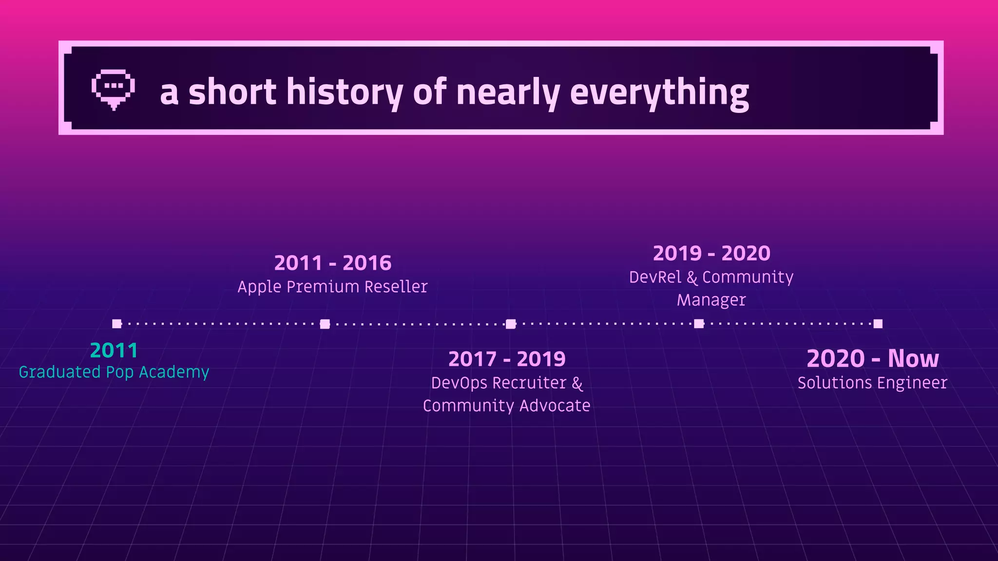a short history of nearly everything
Graduated Pop Academy
2011
Apple Premium Reseller
2011 - 2016
DevOps Recruiter &
Community Advocate
2017 - 2019
DevRel & Community
Manager
2019 - 2020
Solutions Engineer
2020 - Now
 