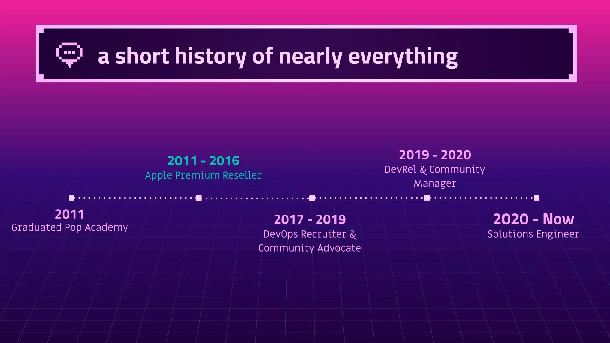 a short history of nearly everything
Graduated Pop Academy
2011
Apple Premium Reseller
2011 - 2016
DevOps Recruiter &
Community Advocate
2017 - 2019
DevRel & Community
Manager
2019 - 2020
Solutions Engineer
2020 - Now
 