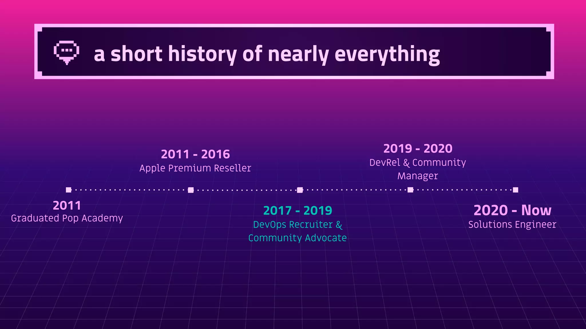 a short history of nearly everything
Graduated Pop Academy
2011
Apple Premium Reseller
2011 - 2016
DevOps Recruiter &
Community Advocate
2017 - 2019
DevRel & Community
Manager
2019 - 2020
Solutions Engineer
2020 - Now
 