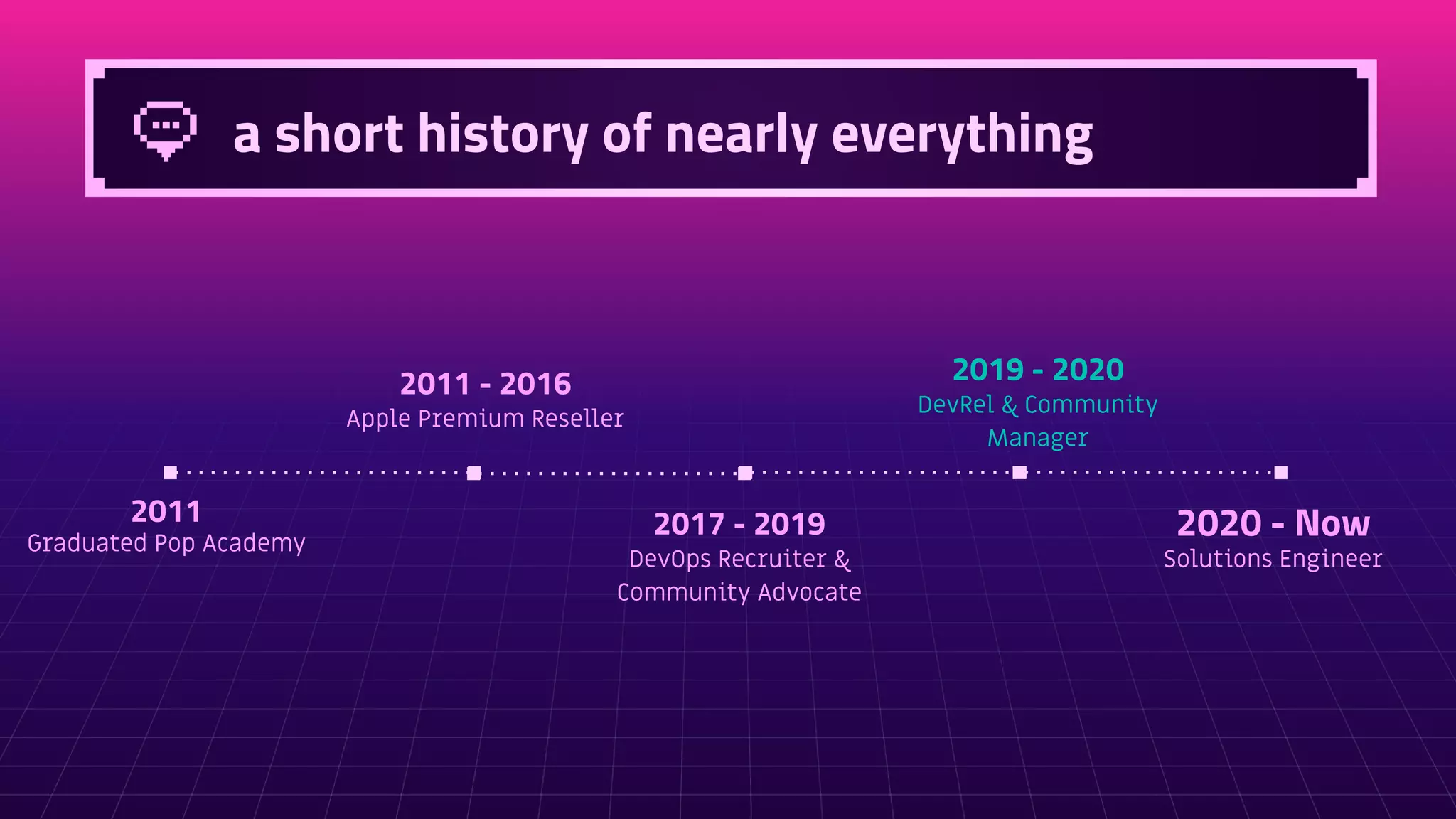 a short history of nearly everything
Graduated Pop Academy
2011
Apple Premium Reseller
2011 - 2016
DevOps Recruiter &
Community Advocate
2017 - 2019
DevRel & Community
Manager
2019 - 2020
Solutions Engineer
2020 - Now
 
