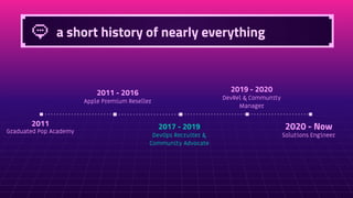 a short history of nearly everything
Graduated Pop Academy
2011
Apple Premium Reseller
2011 - 2016
DevOps Recruiter &
Community Advocate
2017 - 2019
DevRel & Community
Manager
2019 - 2020
Solutions Engineer
2020 - Now
 