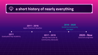 a short history of nearly everything
Graduated Pop Academy
2011
Apple Premium Reseller
2011 - 2016
DevOps Recruiter &
Community Advocate
2017 - 2019
DevRel & Community
Manager
2019 - 2020
Solutions Engineer
2020 - Now
 