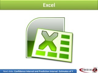 Excel
Next slide: Confidence Interval and Prediction Interval Estimates of Y
 