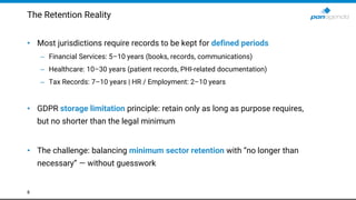 Domino Data Retention Compliance Made Easy | PDF