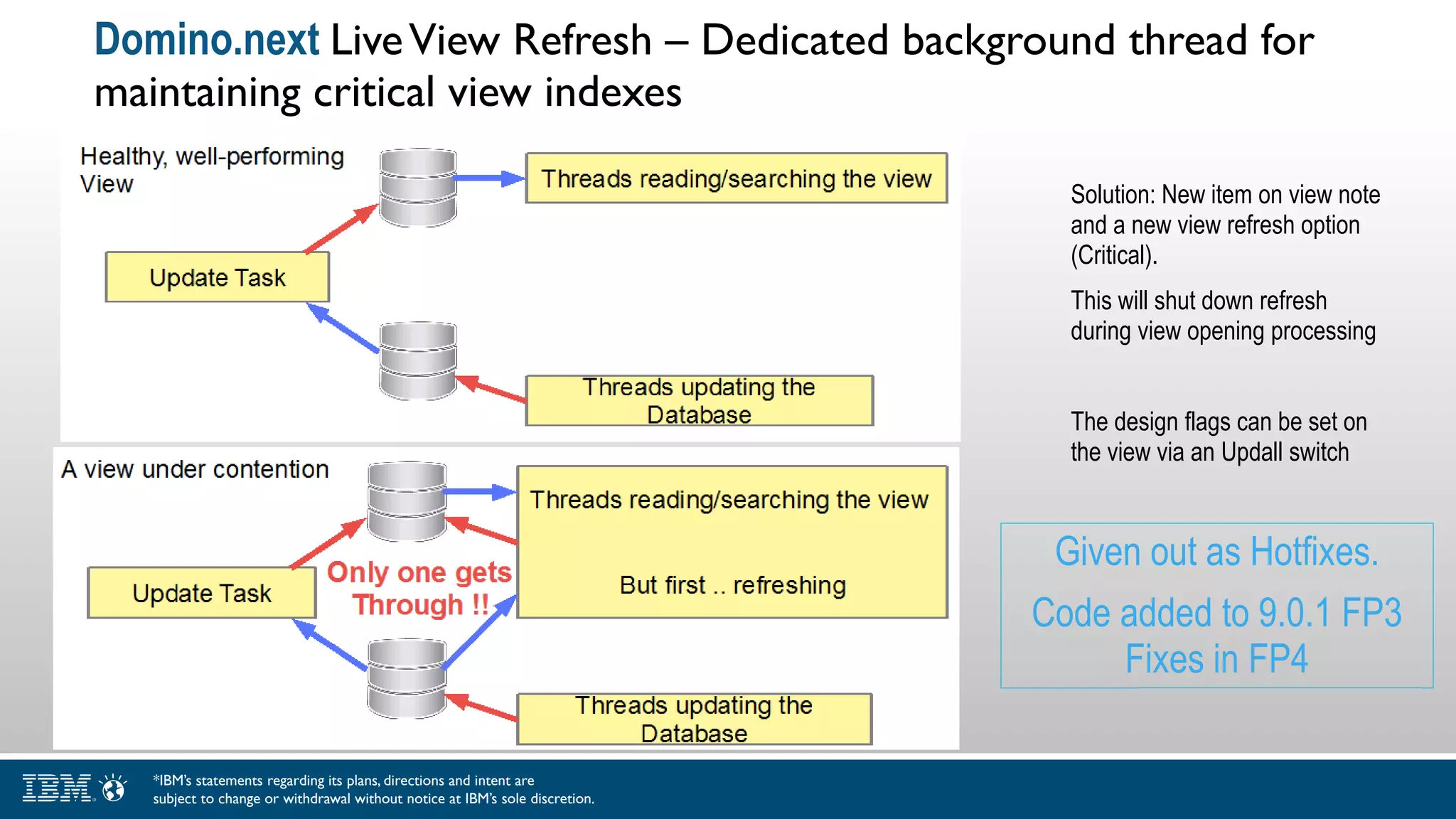 Solution: New item on view note
and a new view refresh option
(Critical).
This will shut down refresh
during view opening processing
The design flags can be set on
the view via an Updall switch
Domino.next LiveView Refresh – Dedicated background thread for
maintaining critical view indexes
Given out as Hotfixes.
Code added to 9.0.1 FP3
Fixes in FP4
*IBM’s statements regarding its plans, directions and intent are
subject to change or withdrawal without notice at IBM’s sole discretion.
 