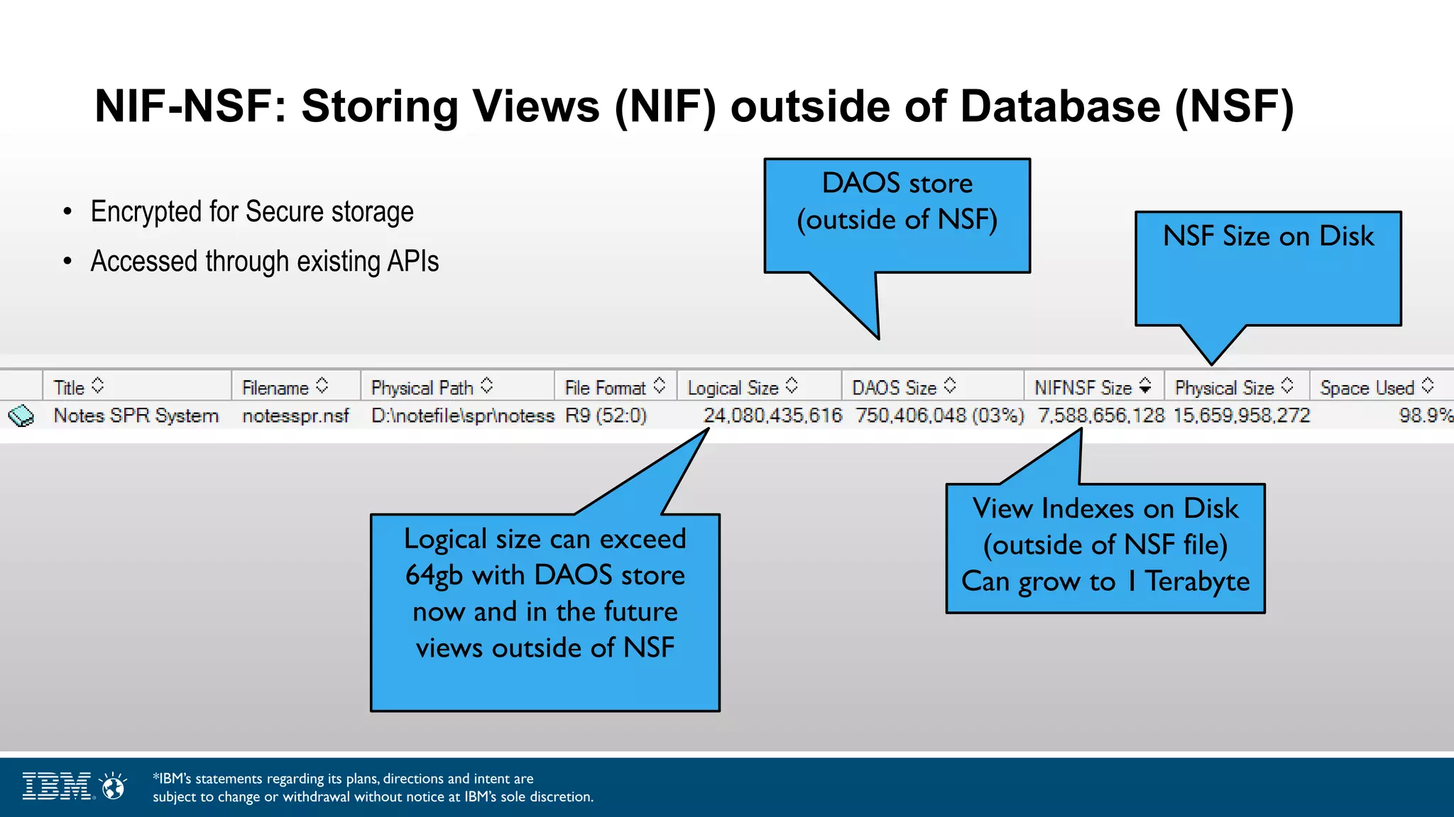 NSF Size on Disk
View Indexes on Disk
(outside of NSF file)
Can grow to 1 Terabyte
DAOS store
(outside of NSF)
Logical size can exceed
64gb with DAOS store
now and in the future
views outside of NSF
NIF-NSF: Storing Views (NIF) outside of Database (NSF)
*IBM’s statements regarding its plans, directions and intent are
subject to change or withdrawal without notice at IBM’s sole discretion.
• Encrypted for Secure storage
• Accessed through existing APIs
 