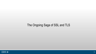 25
The Ongoing Saga of SSL and TLS
 