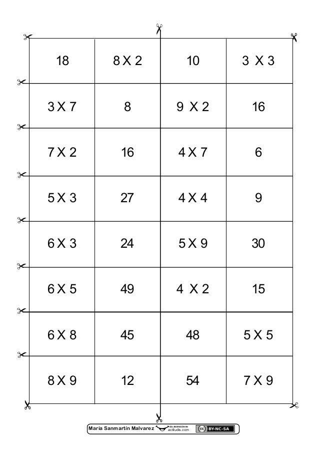 8/9=x+1/3(7) Domino multiplicar tabla