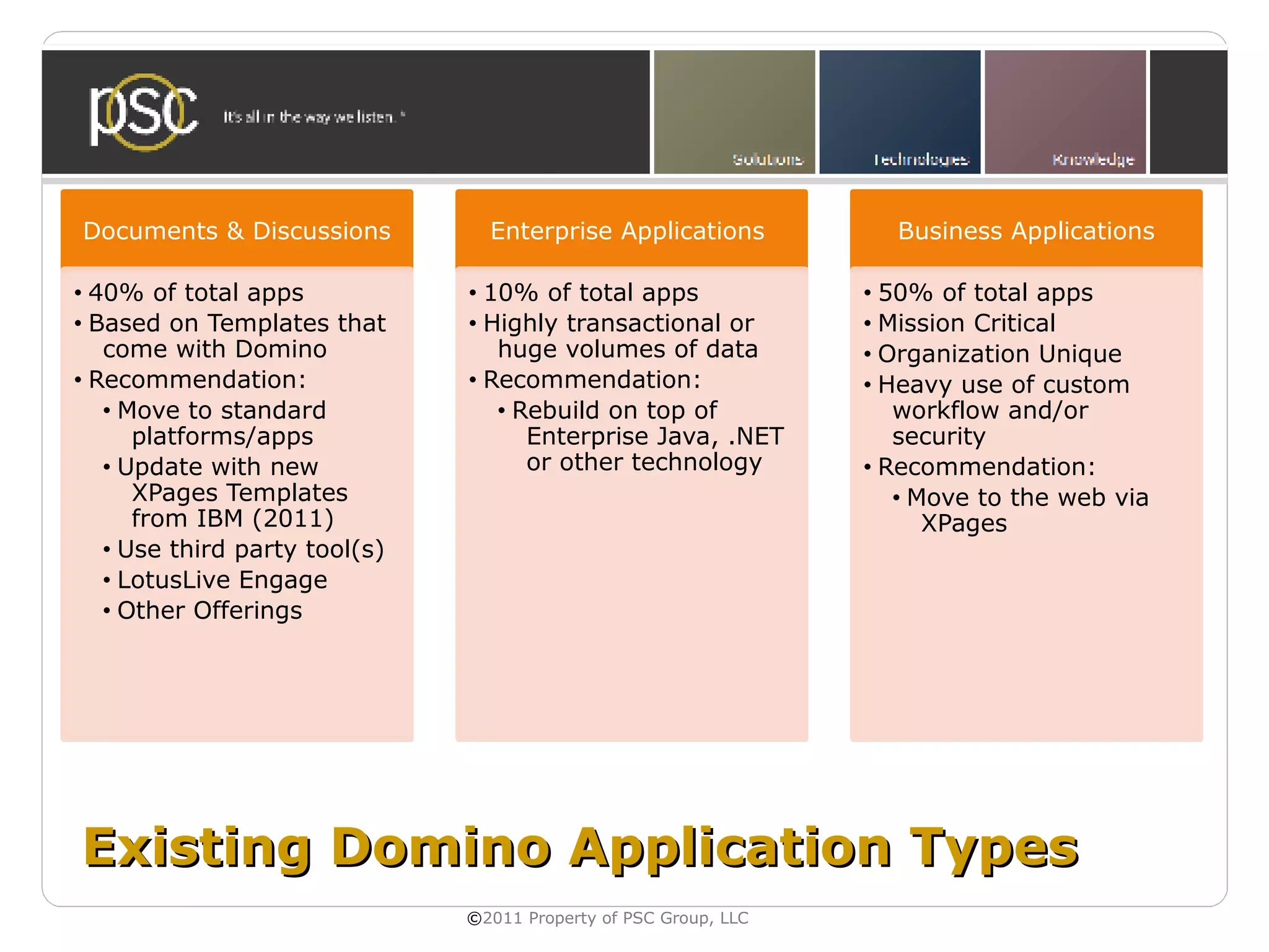Documents & Discussions          Enterprise Applications            Business Applications

• 40% of total apps            • 10% of total apps                • 50% of total apps
• Based on Templates that      • Highly transactional or          • Mission Critical
   come with Domino               huge volumes of data            • Organization Unique
• Recommendation:              • Recommendation:                  • Heavy use of custom
   • Move to standard             • Rebuild on top of                workflow and/or
      platforms/apps                 Enterprise Java, .NET           security
   • Update with new                 or other technology          • Recommendation:
      XPages Templates                                               • Move to the web via
      from IBM (2011)                                                   XPages
   • Use third party tool(s)
   • LotusLive Engage
   • Other Offerings




Existing Domino Application Types
                               ©2011 Property of PSC Group, LLC
 