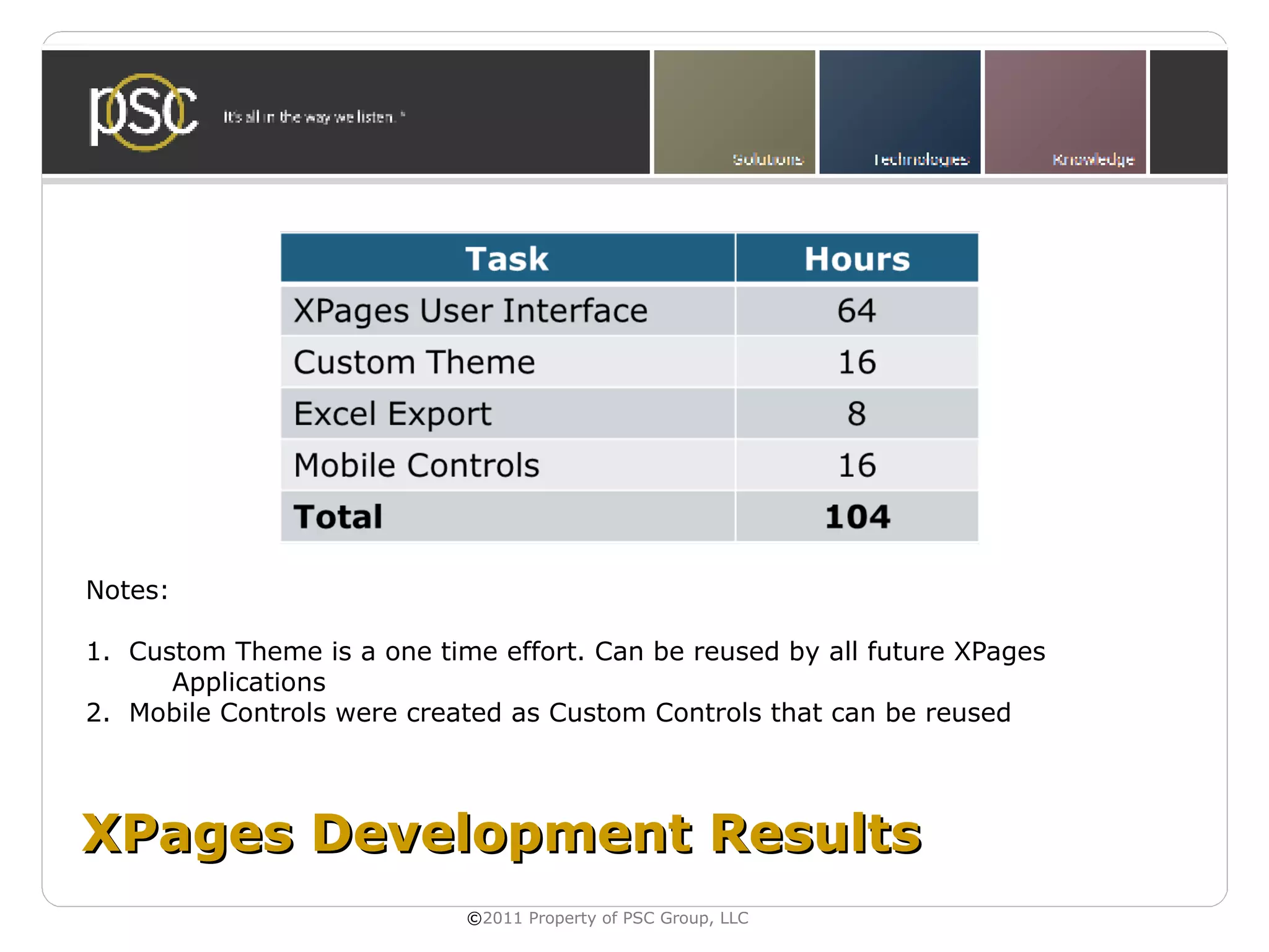 Notes:

1. Custom Theme is a one time effort. Can be reused by all future XPages
      Applications
2. Mobile Controls were created as Custom Controls that can be reused




XPages Development Results
                            ©2011 Property of PSC Group, LLC
 