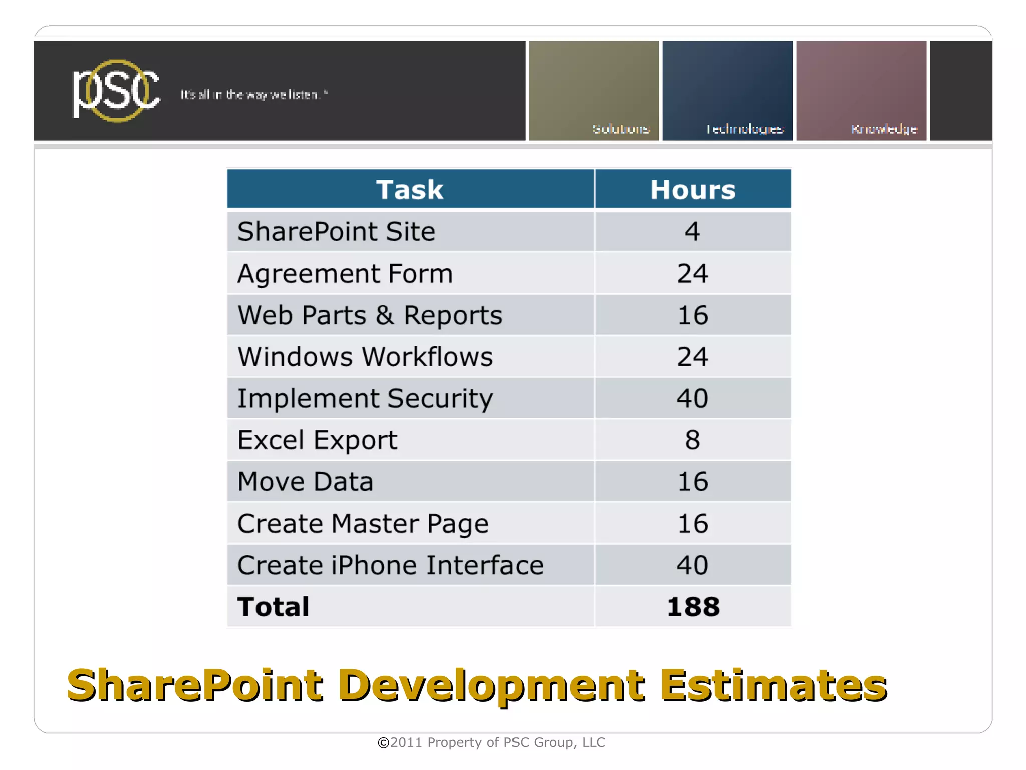 SharePoint Development Estimates
            ©2011 Property of PSC Group, LLC
 