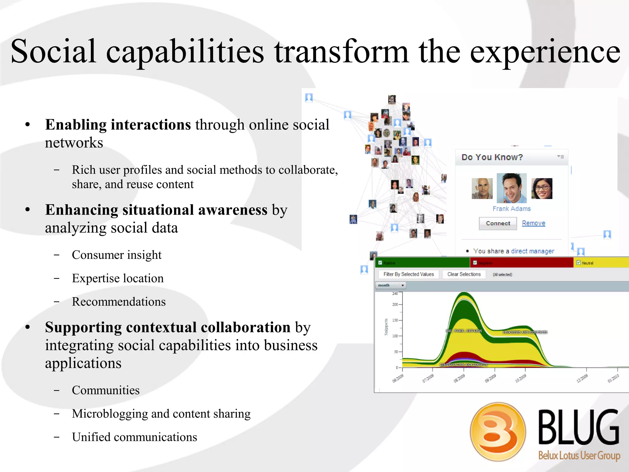 Social capabilities transform the experience
 ●   Enabling interactions through online social
     networks
      –   Rich user profiles and social methods to collaborate,
          share, and reuse content
 ●   Enhancing situational awareness by
     analyzing social data
      –   Consumer insight
      –   Expertise location
      –   Recommendations
 ●   Supporting contextual collaboration by
     integrating social capabilities into business
     applications
      –   Communities
      –   Microblogging and content sharing
      –   Unified communications
 