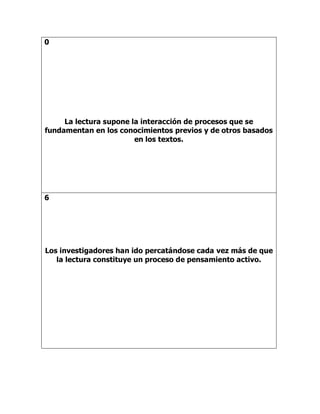0
La lectura supone la interacción de procesos que se
fundamentan en los conocimientos previos y de otros basados
en los textos.
6
Los investigadores han ido percatándose cada vez más de que
la lectura constituye un proceso de pensamiento activo.
 