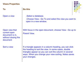 Views Properties If a triangle appears in a column heading, you can click the heading to sort the view. In some cases, double triangles appear so you can sort the column in several ways. When you change your view sorting, Notes saves your changes. Sort a view With focus in the open document, choose View - Go up to Parent View.   Open view that current open document is in, without closing the document .Select a database. .Choose View - Go To and select the view you want to open in a new window. Open a view Do this To 