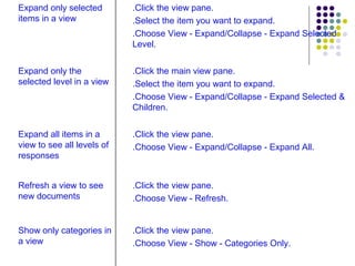 .Click the view pane. .Choose View - Show - Categories Only. Show only categories in a view .Click the view pane. .Choose View - Refresh. Refresh a view to see new documents .Click the view pane. .Choose View - Expand/Collapse - Expand All. Expand all items in a view to see all levels of responses .Click the main view pane. .Select the item you want to expand. .Choose View - Expand/Collapse - Expand Selected & Children. Expand only the selected level in a view .Click the view pane. .Select the item you want to expand. .Choose View - Expand/Collapse - Expand Selected Level. Expand only selected items in a view 
