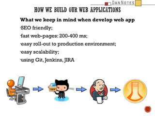 What we keep in mind when develop web app
SEO friendly;

?

fast web-pages: 200-400 ms;

?

easy roll-out to production environment;

?

easy scalability;

?

using Git, Jenkins, JIRA

?

 