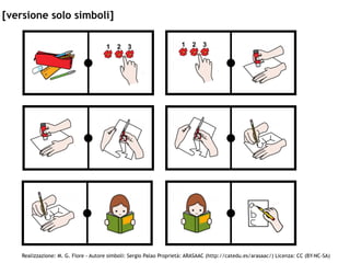 Realizzazione: M. G. Fiore - Autore simboli: Sergio Palao Proprietà: ARASAAC (http://catedu.es/arasaac/) Licenza: CC (BY-NC-SA)
[versione solo simboli]
 