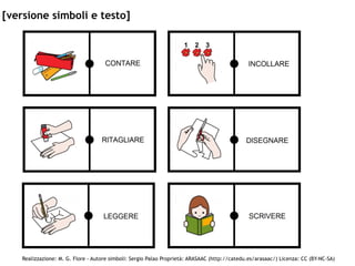 Realizzazione: M. G. Fiore - Autore simboli: Sergio Palao Proprietà: ARASAAC (http://catedu.es/arasaac/) Licenza: CC (BY-NC-SA)
[versione simboli e testo]
 