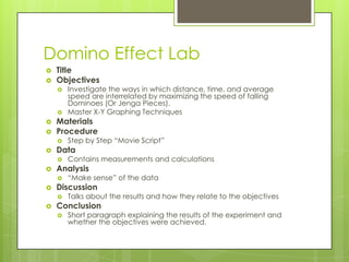 Domino Effect Lab Title Objectives Investigate the ways in which distance, time, and average speed are interrelated by maximizing the speed of falling Dominoes (Or Jenga Pieces).   Master X-Y Graphing Techniques Materials Procedure Step by Step “Movie Script” Data Contains measurements and calculations Analysis “Make sense” of the data Discussion Talks about the results and how they relate to the objectives Conclusion Short paragraph explaining the results of the experiment and whether the objectives were achieved. 