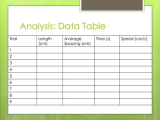 Analysis: Data Table