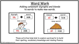 Word Work
Adding consonant digraphs and blends
to words to make new words.
These activities help kids to explore word parts to build
their spelling, vocabulary knowledge and reading fluency.
© 2023 reading2success.com
 