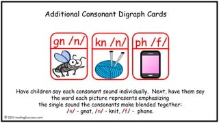 Additional Consonant Digraph Cards
gn /n/
Have children say each consonant sound individually. Next, have them say
the word each picture represents emphasizing
the single sound the consonants make blended together:
/n/ - gnat, /n/ - knit, /f/ - phone.
kn /n/ ph /f/
© 2023 reading2success.com
 