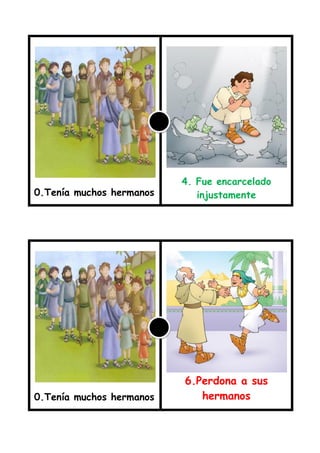 P




                            4. Fue encarcelado
0.Tenía muchos hermanos        injustamente
          555

                          55.




                                6.Perdona a sus
0.Tenía muchos hermanos            hermanos
          555
 