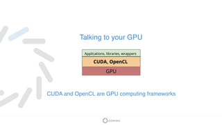 Talking to your GPU
CUDA and OpenCL are GPU computing frameworks
 