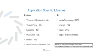 Application Speciﬁc Libraries
Python
• Theano - Symbolic math
• TensorFlow - ML
• Lasagne - NN
• Pylearn2 - ML
• mxnet - N...