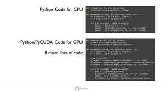 Python Code for CPU
Python/PyCUDA Code for GPU
8 more lines of code
 