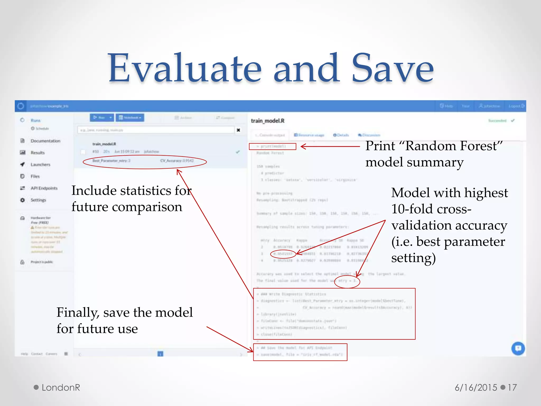Evaluate and Save
6/16/2015LondonR 17
Print “Random Forest”
model summary
Model with highest
10-fold cross-
validation accuracy
(i.e. best parameter
setting)
Include statistics for
future comparison
Finally, save the model
for future use
 