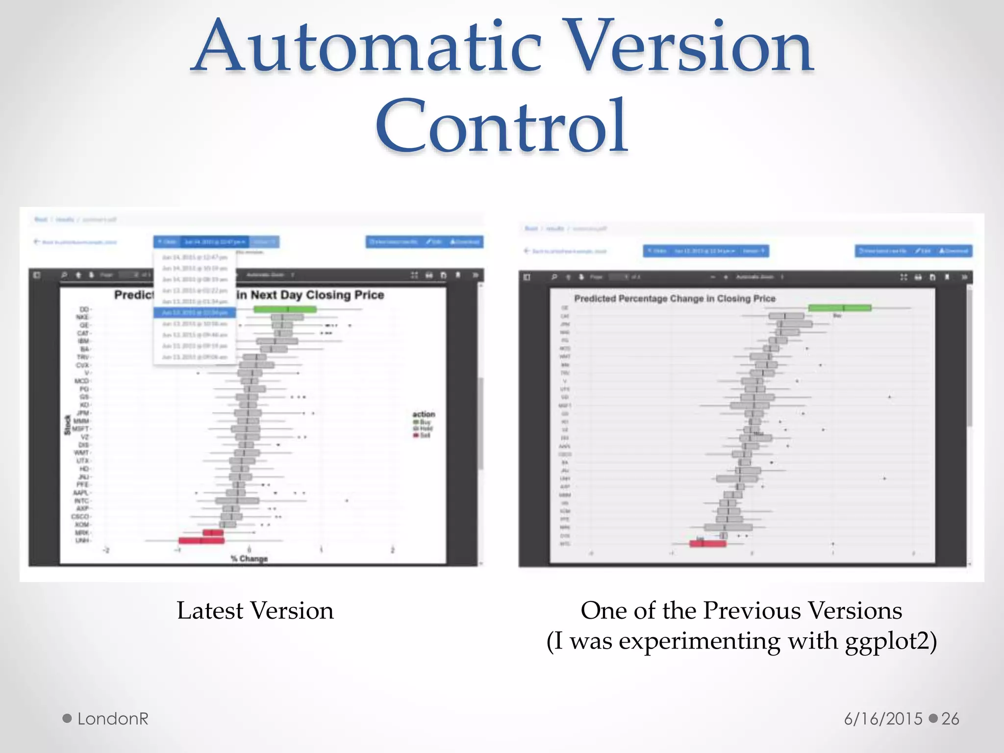 Automatic Version
Control
6/16/2015LondonR 26
Latest Version One of the Previous Versions
(I was experimenting with ggplot2)
 