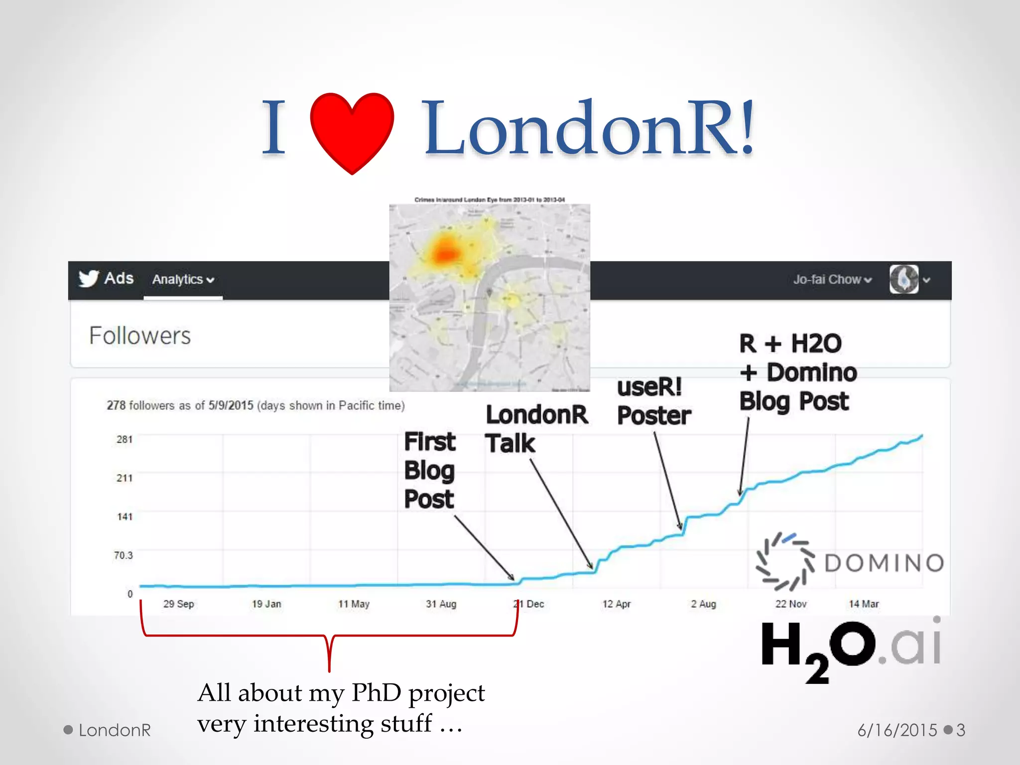 I LondonR!
6/16/2015LondonR 3
All about my PhD project
very interesting stuff …
 