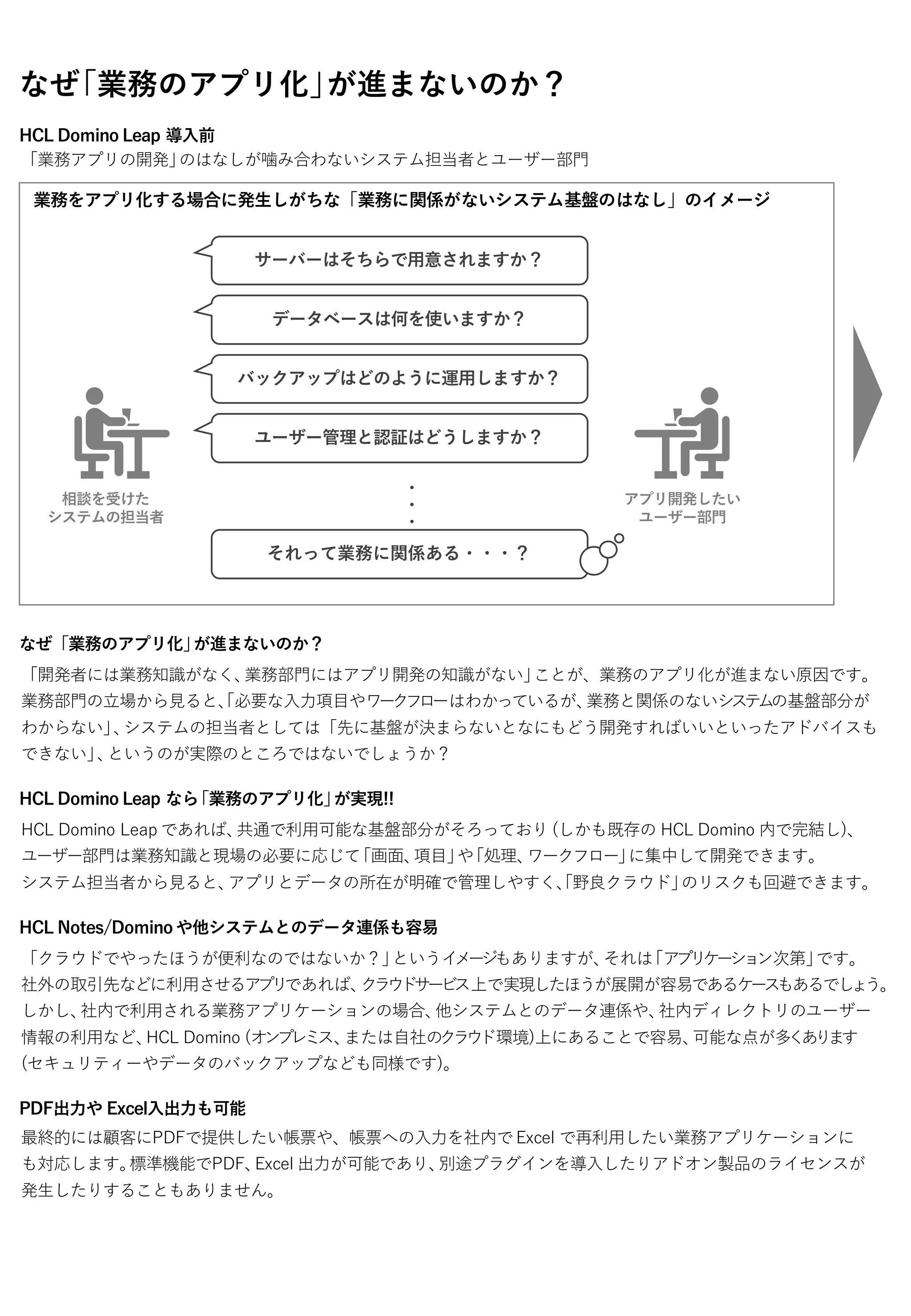 すぐわかる HCL Domino Leap | PDF
