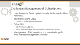 Challenge: Management of Subscriptions
• User Account + Subscription = available Service for User
Account :-)
• IBM Connections Cloud
• Social, S2, S1 or single subscription
• Office 365
• F1, ProPlus, E1, E3, E5
• More license package due to upselling -> Dynamics, Azure
• Management of Subscriptions is a new challenge for
most identity management systems!
 