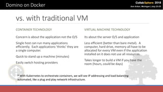 Domino on docker version 2 | PPTX