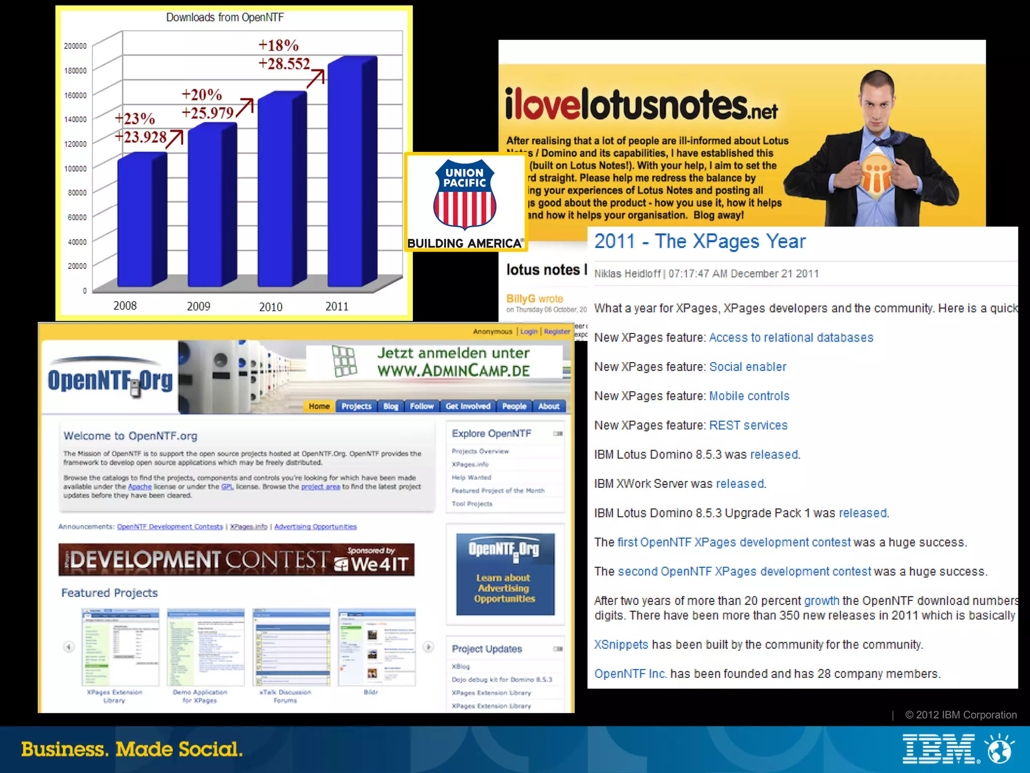 |   © 2012 IBM Corporation
 