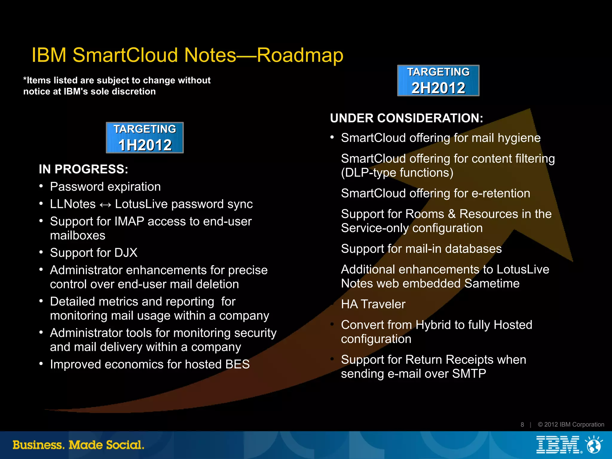 IBM SmartCloud Notes—Roadmap
                                                                     TARGETING
*Items listed are subject to change without
notice at IBM's sole discretion                                      2H2012
                                                   UNDER CONSIDERATION:
                    TARGETING
                                                   ●
                                                       SmartCloud offering for mail hygiene
                     1H2012
                                                   ●
                                                       SmartCloud offering for content filtering
   IN PROGRESS:                                        (DLP-type functions)
   ●
     Password expiration                           ●
                                                       SmartCloud offering for e-retention
   ●
     LLNotes ↔ LotusLive password sync
                                                   ●
                                                       Support for Rooms & Resources in the
   ●
     Support for IMAP access to end-user
                                                       Service-only configuration
     mailboxes
   ●
     Support for DJX
                                                   ●
                                                       Support for mail-in databases
   ●
     Administrator enhancements for precise        ●
                                                       Additional enhancements to LotusLive
     control over end-user mail deletion               Notes web embedded Sametime
   ●
     Detailed metrics and reporting for            ●
                                                       HA Traveler
     monitoring mail usage within a company        ●
                                                       Convert from Hybrid to fully Hosted
   ●
     Administrator tools for monitoring security       configuration
     and mail delivery within a company
   ●
     Improved economics for hosted BES
                                                   ●
                                                       Support for Return Receipts when
                                                       sending e-mail over SMTP


                                                                                         8 |   © 2012 IBM Corporation
 