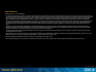 Legal disclaimer
© IBM Corporation 2012. All Rights Reserved.

  The information contained in this publication is provided for informational purposes only. While efforts were made to verify the completeness and accuracy of the information contained in this publication, it
  is provided AS IS without warranty of any kind, express or implied. In addition, this information is based on IBM’s current product plans and strategy, which are subject to change by IBM without notice. IBM
  shall not be responsible for any damages arising out of the use of, or otherwise related to, this publication or any other materials. Nothing contained in this publication is intended to, nor shall have the
  effect of, creating any warranties or representations from IBM or its suppliers or licensors, or altering the terms and conditions of the applicable license agreement governing the use of IBM software.

  References in this presentation to IBM products, programs, or services do not imply that they will be available in all countries in which IBM operates. Product release dates and/or capabilities referenced in
  this presentation may change at any time at IBM’s sole discretion based on market opportunities or other factors, and are not intended to be a commitment to future product or feature availability in any
  way. Nothing contained in these materials is intended to, nor shall have the effect of, stating or implying that any activities undertaken by you will result in any specific sales, revenue growth or other
  results.

  Performance is based on measurements and projections using standard IBM benchmarks in a controlled environment. The actual throughput or performance that any user will experience will vary
  depending upon many factors, including considerations such as the amount of multiprogramming in the user's job stream, the I/O configuration, the storage configuration, and the workload processed.
  Therefore, no assurance can be given that an individual user will achieve results similar to those stated here.

  All customer examples described are presented as illustrations of how those customers have used IBM products and the results they may have achieved. Actual environmental costs and performance
  characteristics may vary by customer.

  IBM, the IBM logo, Lotus, Lotus Notes, Notes, Domino, Quickr, Sametime, WebSphere, UC2, PartnerWorld and Lotusphere are trademarks of International Business Machines Corporation in the United
  States, other countries, or both. Unyte is a trademark of WebDialogs, Inc., in the United States, other countries, or both.

  Microsoft and Windows are trademarks of Microsoft Corporation in the United States, other countries, or both.

  Linux is a registered trademark of Linus Torvalds in the United States, other countries, or both. Other company, product, or service names may be trademarks or service marks of others.




                                                                                                                                                                                      37 |   © 2012 IBM Corporation
 