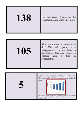 138 Um gari varre 15 ruas por dia.
Quantas ruas ele varre em 7 dias?
105
Rita comprou copos descartáveis
de 200 ml, para servir
refrigerantes, em sua festa de
aniversário. Quantos copos ela
encherá com 1 litro de
refrigerante?
5
O gráfico abaixo mostra a quantidade de pontos feitos
pelos times A, B, C e D no campeonato de futebol da
escola.
De acordo com o gráfico, quantos pontos o time C
conquistou?
 