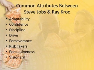 Product Diversification