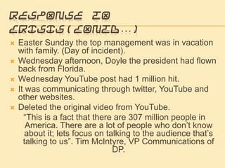 Response to crisis(contd…)Easter Sunday the top management was in vacation with family. (Day of incident).Wednesday afternoon, Doyle the president had flown back from Florida.Wednesday YouTube post had 1 million hit.It was communicating through twitter, YouTube and other websites. Deleted the original video from YouTube.“This is a fact that there are 307 million people in America. There are a lot of people who don’t know about it; lets focus on talking to the audience that’s talking to us”. Tim McIntyre, VP Communications of DP. 