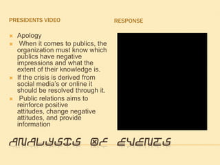 Analysis of EventsPresidents VideoResponseApology When it comes to publics, the organization must know which publics have negative impressions and what the extent of their knowledge is.If the crisis is derived from social media’s or online it should be resolved through it.  Public relations aims to reinforce positive attitudes, change negative attitudes, and provide information 