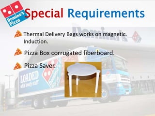 Special Requirements
Thermal Delivery Bags works on magnetic.
Induction.
Pizza Box corrugated fiberboard.
Pizza Saver.
 