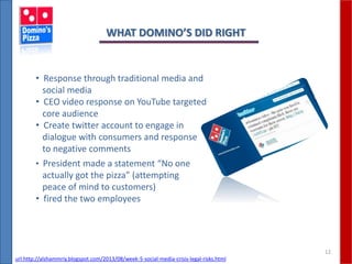 12
• Response through traditional media and
social media
• CEO video response on YouTube targeted
core audience
• Create twitter account to engage in
dialogue with consumers and response
to negative comments
• President made a statement “No one
actually got the pizza” (attempting
peace of mind to customers)
• fired the two employees
WHAT DOMINO’S DID RIGHT
url:http://alshammriy.blogspot.com/2013/08/week-5-social-media-crisis-legal-risks.html
 